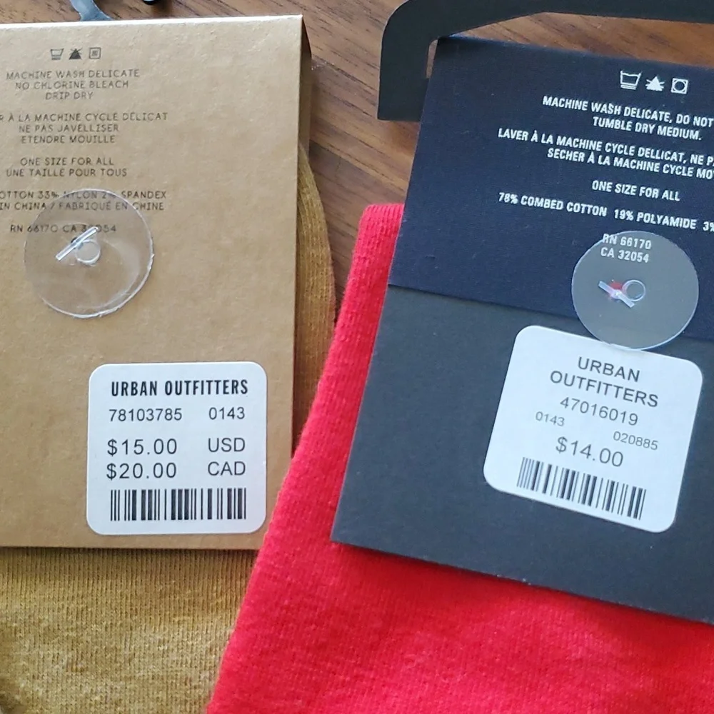 2 pairs Urban Outfitters Thin ankle socks Panda & Cactus 🌵 - Picture 2 of 5